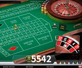 Infográfico RTP jogos de cassino 5542